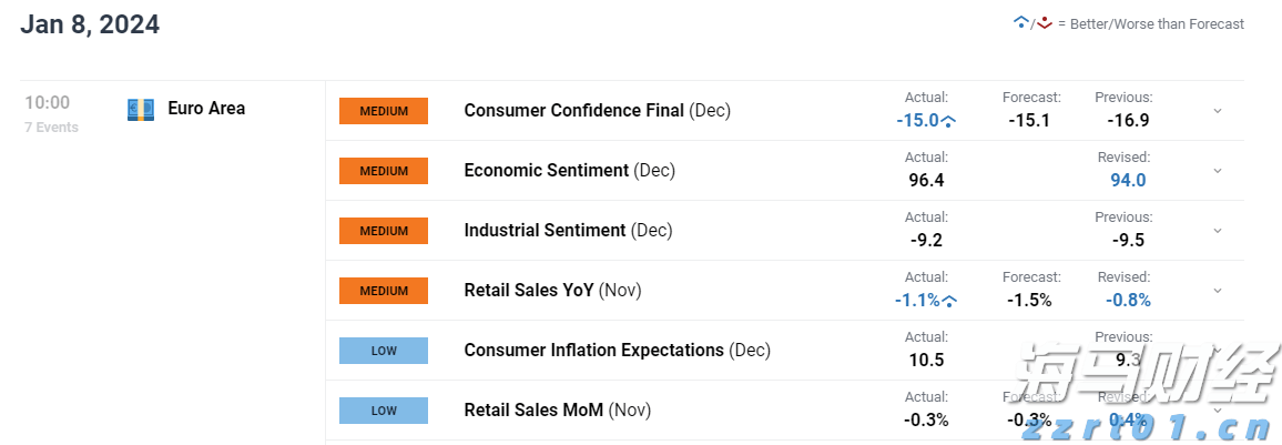 受台风“米娜”影响,我市部分中小河流将有明显涨水过程