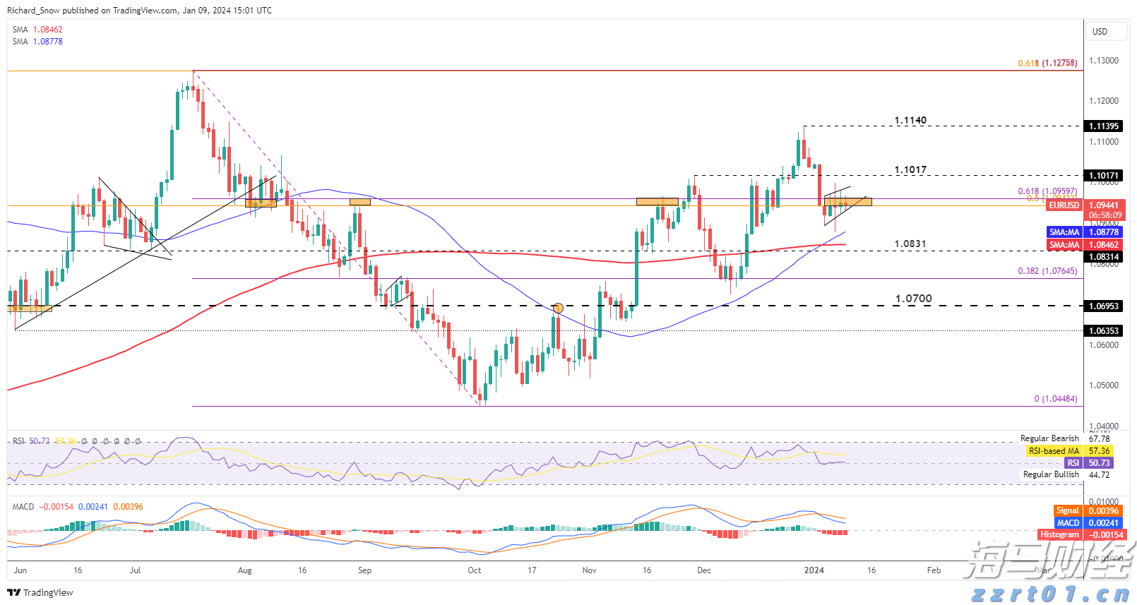 受台风“米娜”影响,我市部分中小河流将有明显涨水过程