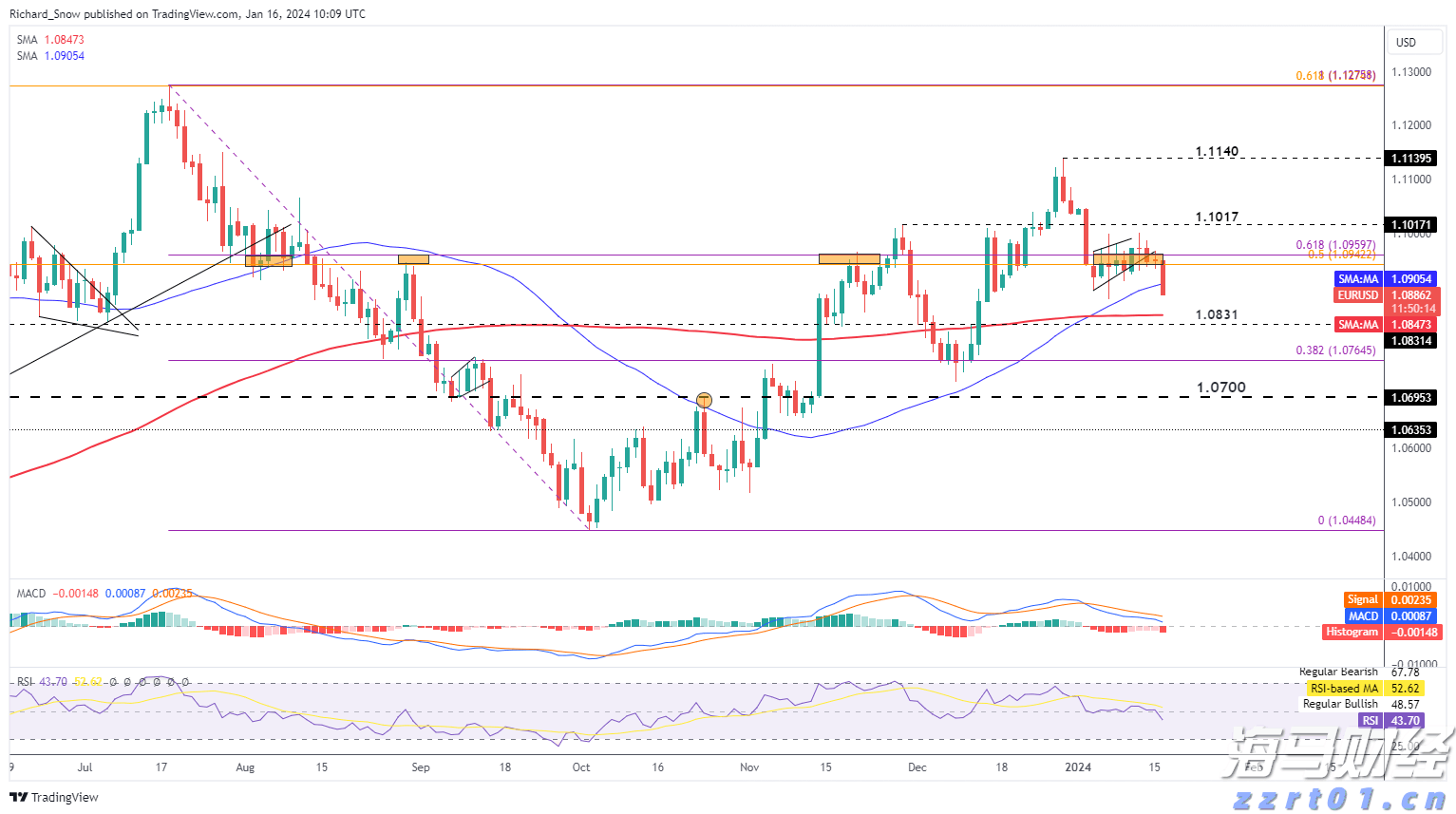 江西省市场监管系统着力推进食品赋“码”抽检工作
