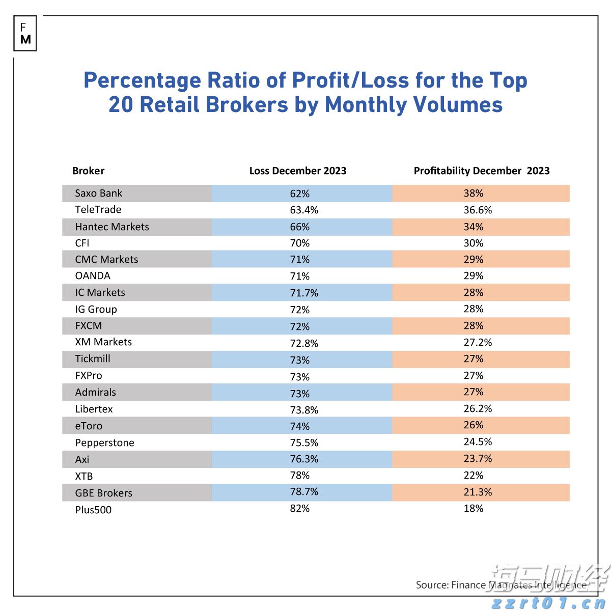 海南省市场监管局公布茶叶过度包装典型案例