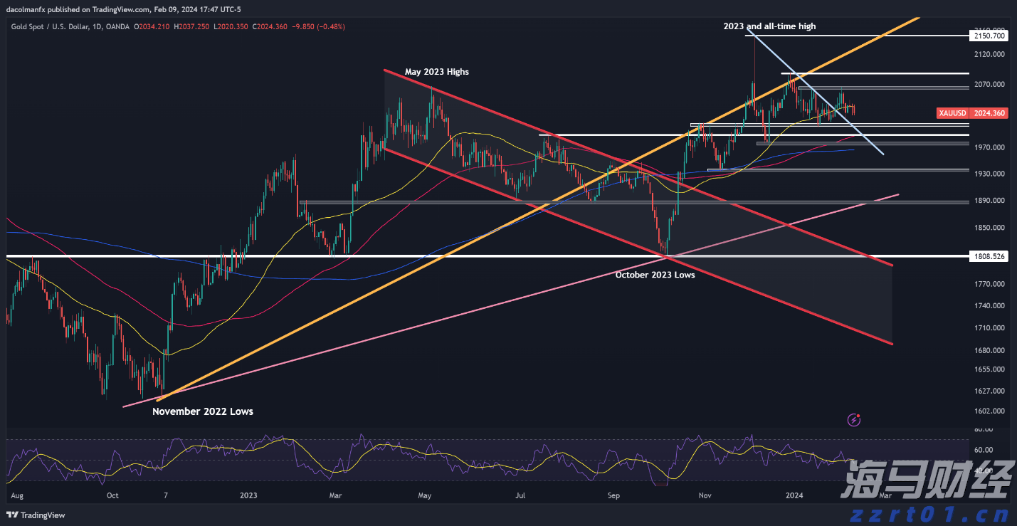 江西强化认证工作提振消费信心