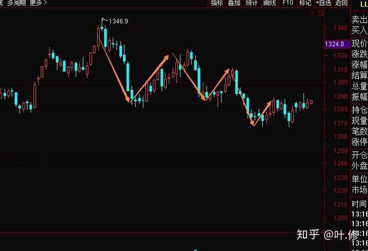 让“方便之事”成为“文明之光”
