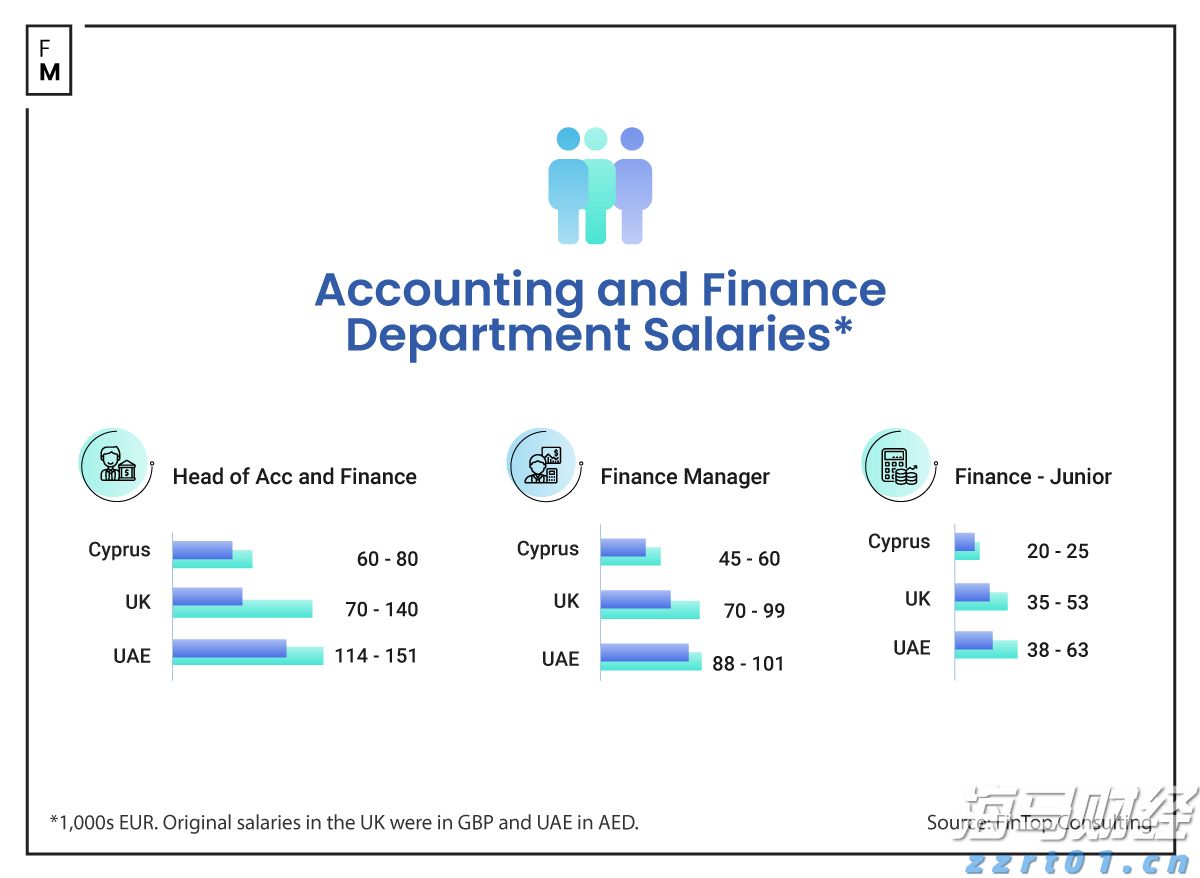 IDC：2025年第二季度中国游戏笔记本市场增速达24.3%，大幅超出消费PC整体增速