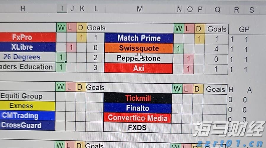 A股收评 | 四大利好助力，沪指重返3700点！创指上涨2.61% 反内卷主线显著强化