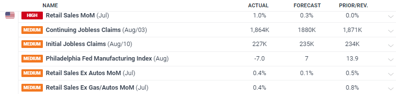“秋冻”“贴秋膘”有讲究！专家回应秋季养生热门话题