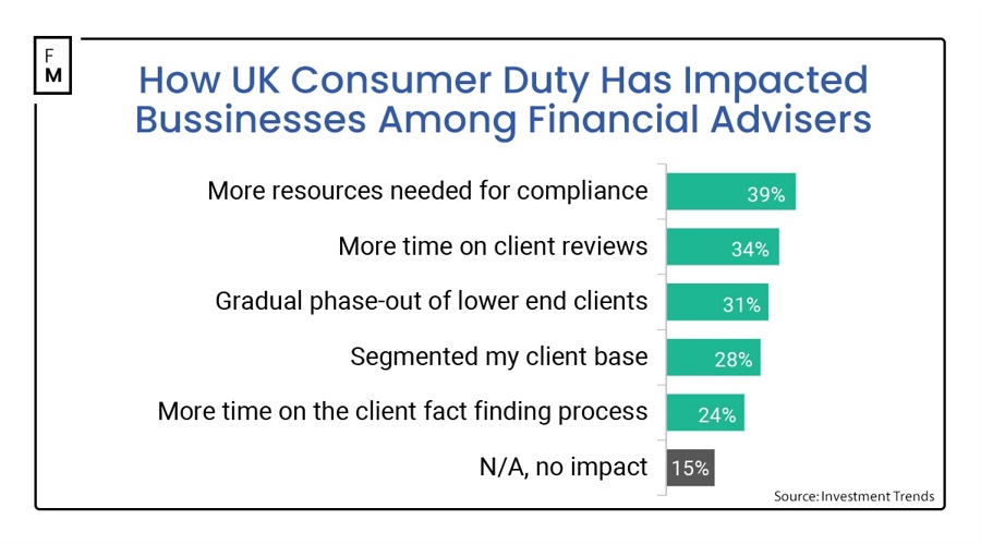 中指研究院：2025年上半年法拍房成交情况统计