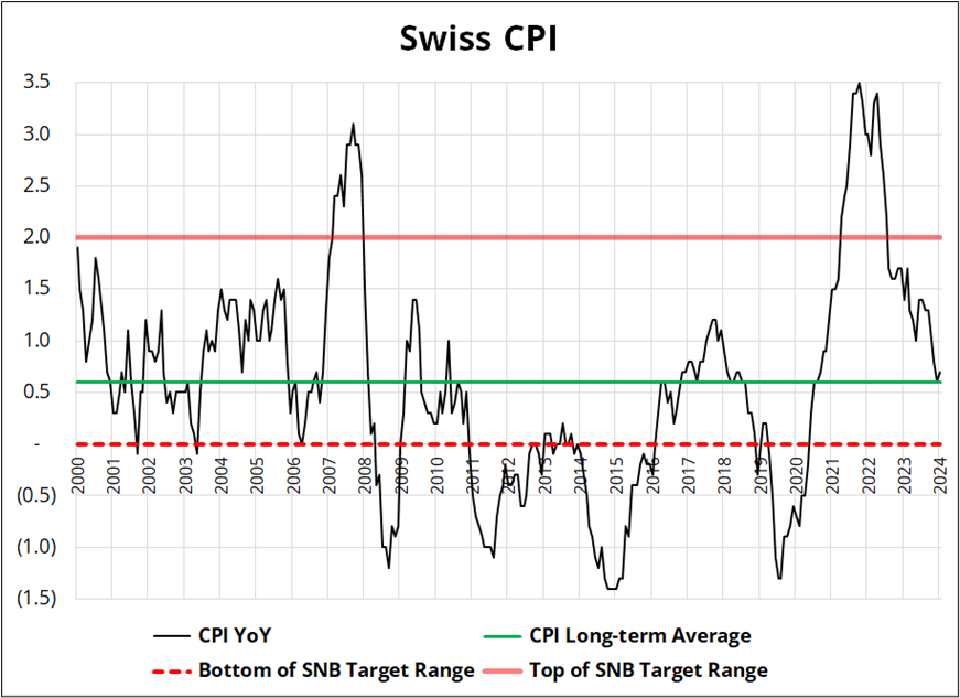 注意绕行！G35济广高速公路部分路段封闭施工