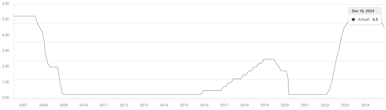 省基层精神科临床诊疗能力提升项目第三季度培训班在梅举办